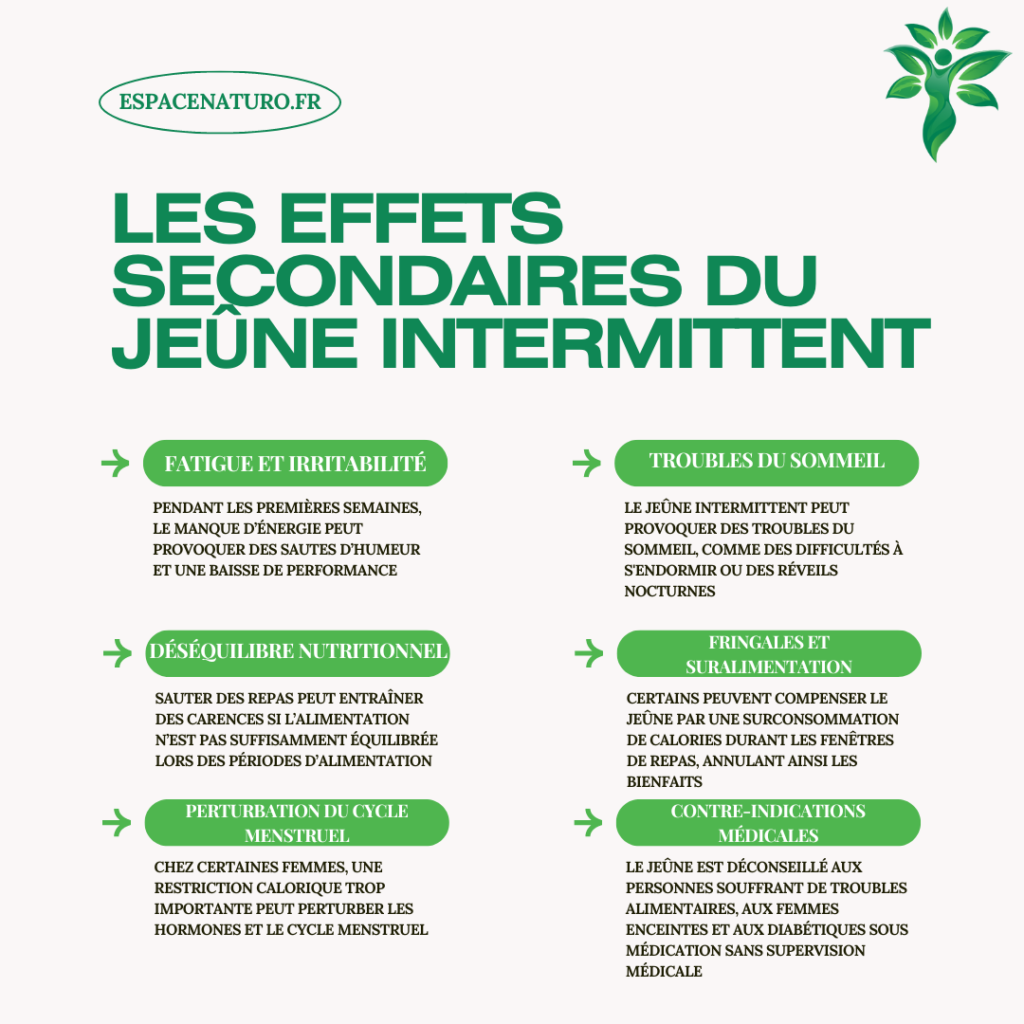 Les effets secondaires du jeûne intermittent : fatigue, perturbations hormonales, etc.