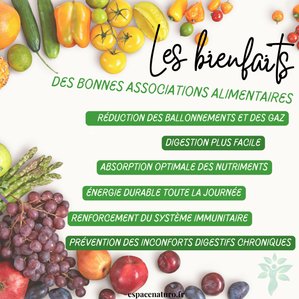 Infographie des bienfaits des bonnes associations alimentaires pour une meilleure digestion et santé.